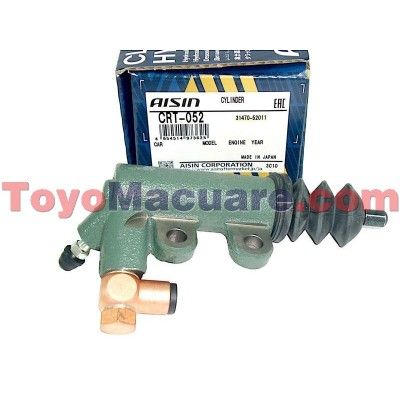Bombin Inferior Clutch Toyota Yaris